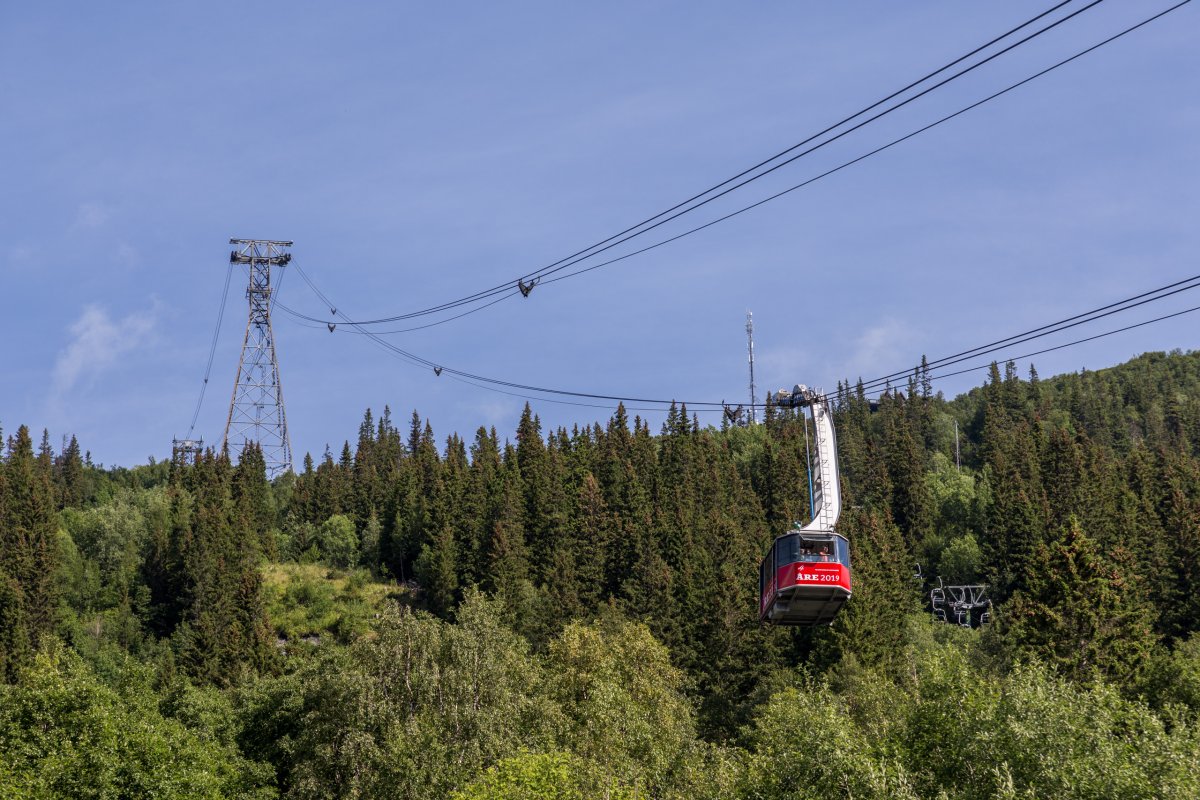 Kabinbanan Åre