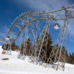 Seilbahn-Nostalgie in Gstaad – Zweisimmen – Schönried