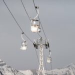 Œufs Blancs – Seilbahn-Ikone in Les Deux Alpes