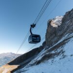 Eiger-Express Grindelwald – Seilbahn zum Jungfraujoch