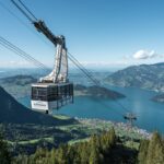 Die Seilbahn zur Klewenalp am Vierwaldstättersee